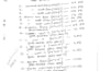 do construction cost estimation, quantity takeoff and boq